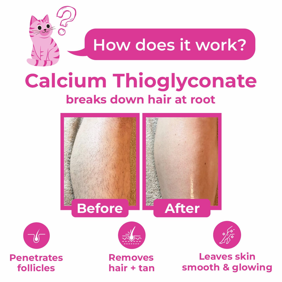 BUY 1 GET 1 FREE! 4-in-1 Orange Body Hair Removal Wax Powder Mask