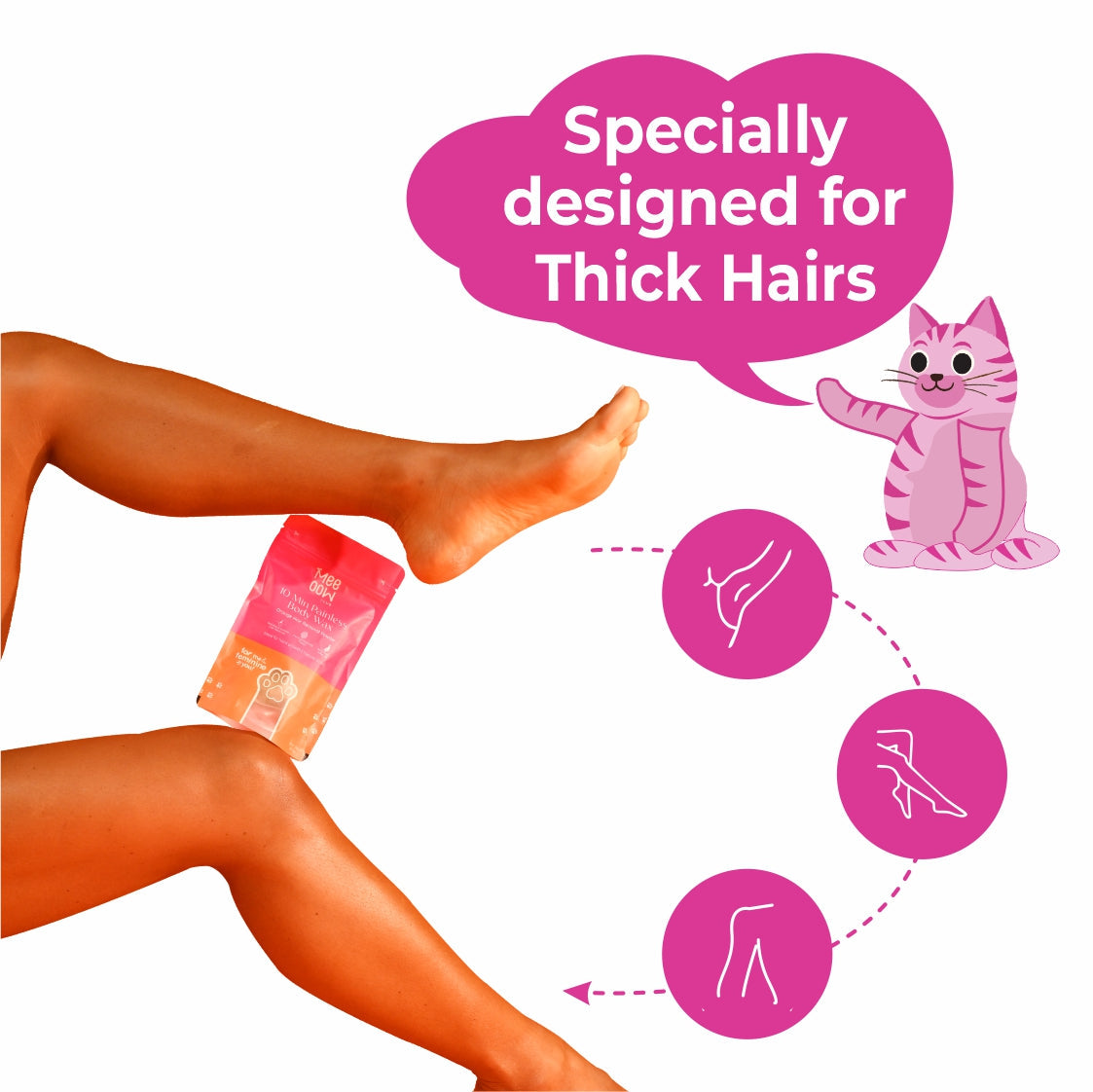 4-in-1 Orange Body Hair Removal Wax Powder Mask